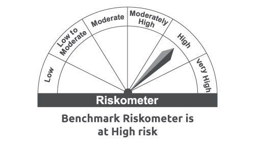 riskometer